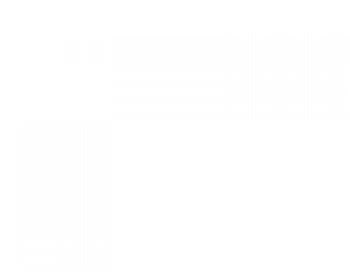 OKI TONER Black C712 11K