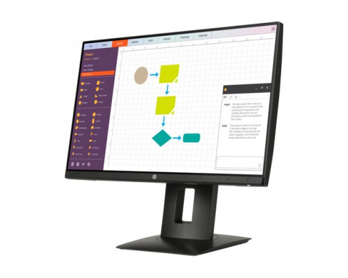 HP Z22n Narrow Bezel IPS Display