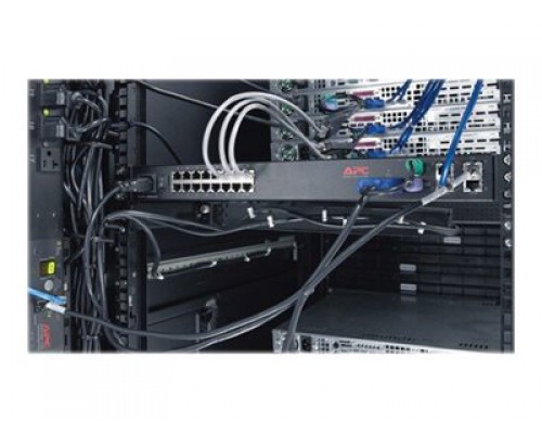 APC KVM to APC Switched Rack PDU Power Mgmt Cable