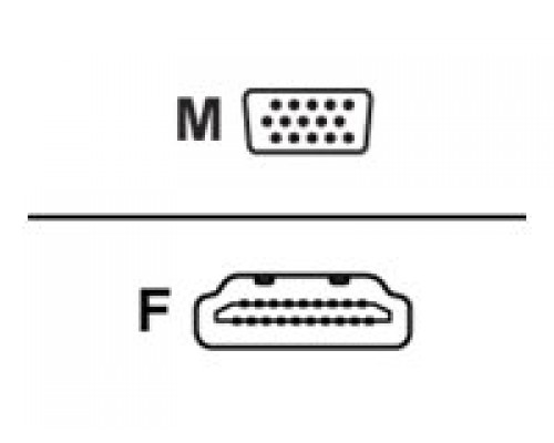 WACOM VGA to HDMI adapterDTK1651