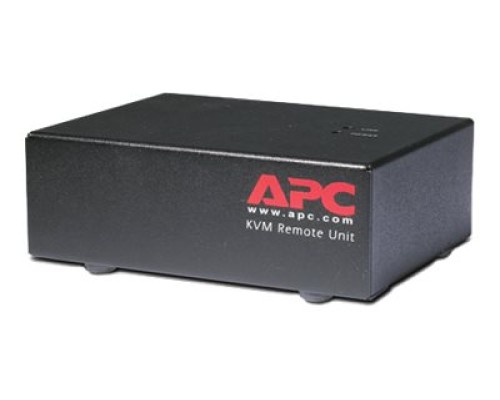 APC KVM Console Extender