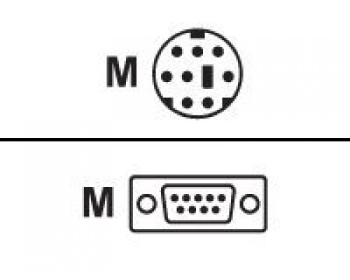 X-RITE Serial Adapter &lpar;Macintosh&rpar;