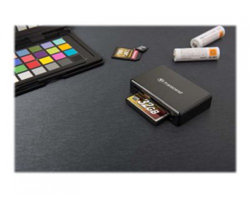 TRANSCEND All-in-1 UHS-II Multi Card Reader USB 3.1 Gen 1