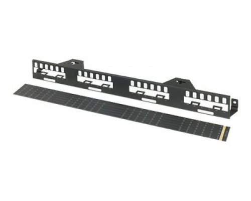 APC Data Distribution 0U SX Panel