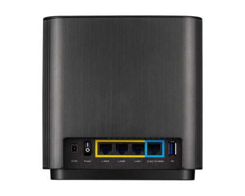 ASUS AX6600 Whole-Home Tri-band Mesh WiFi 6 System  Coverage up to 230 Sq. Meter/2 475 Sq. ft. 6.6Gbps WiFi 3 SSIDs